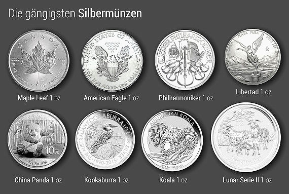 die gängisten Silbermünzen